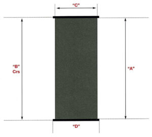 Solární kolektor SC 1,2 m x 3,0 m -- plocha 3,6 m2